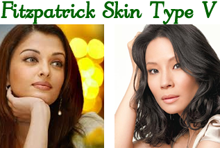 Fitzpatrick Skin Type 5 | Sinclair Aesthetics Clinic | Edenvale